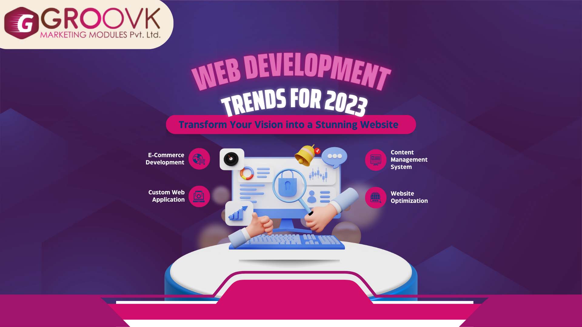 Top Web Development Trends to Look Out for in 2023