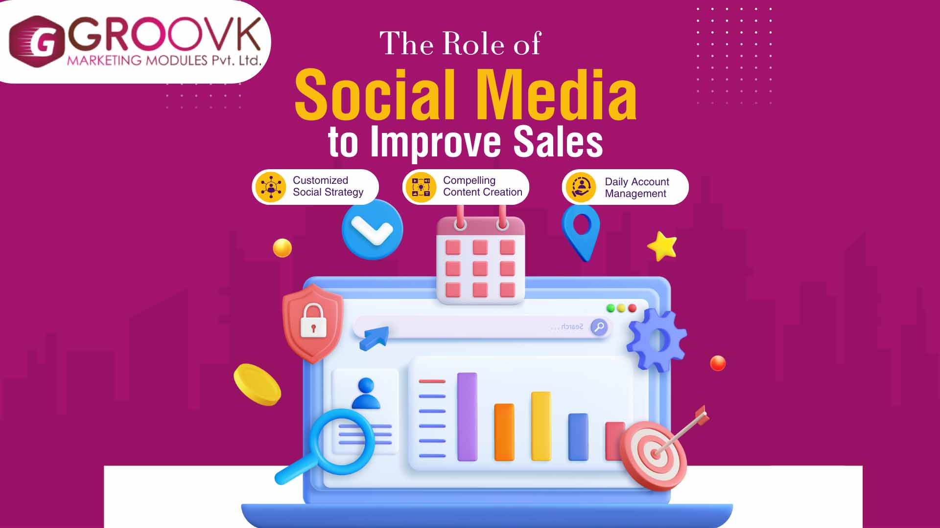 The Role of Social Media to Improve Sales